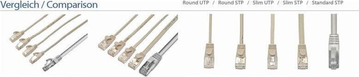 Image du produit Wirewin Câble de réseau (U/UTP, CAT6, 1 m)