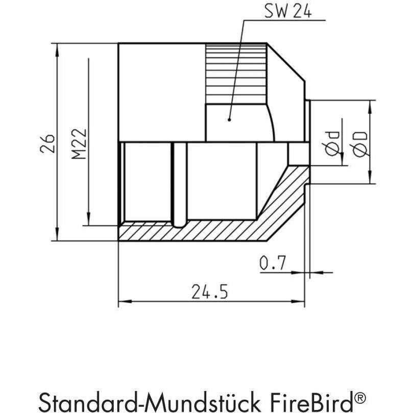 Thumbnail - Gesipa, Möbelausstattung, Mundstueck M 12 mm, 1 Stück, (1436224) Blindniettechnik, Grau, M12 (1 Stk.)