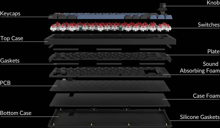 Actual product image Keychron Q1 Knob Version v2 (CH, Cable)