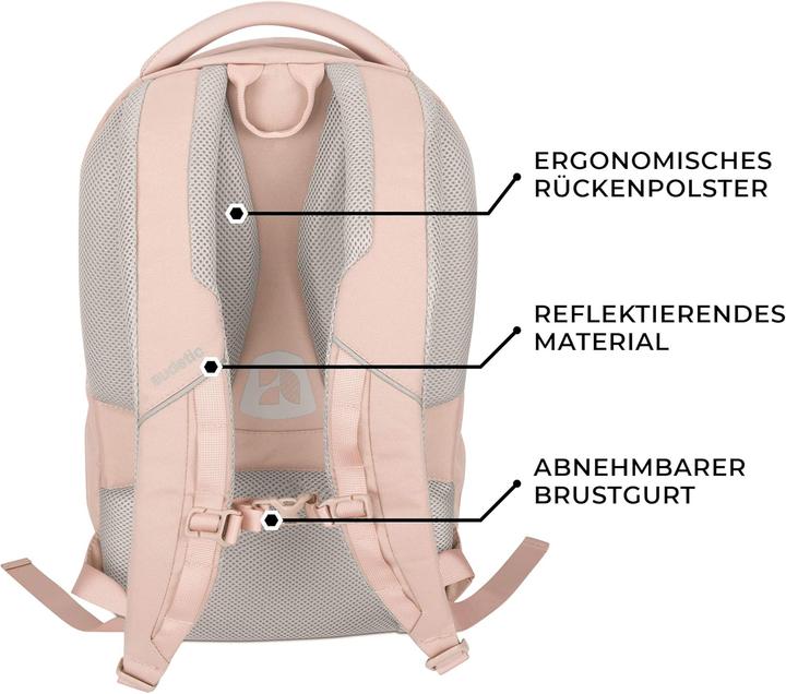 Image du produit Audetic Aero (21 l)
