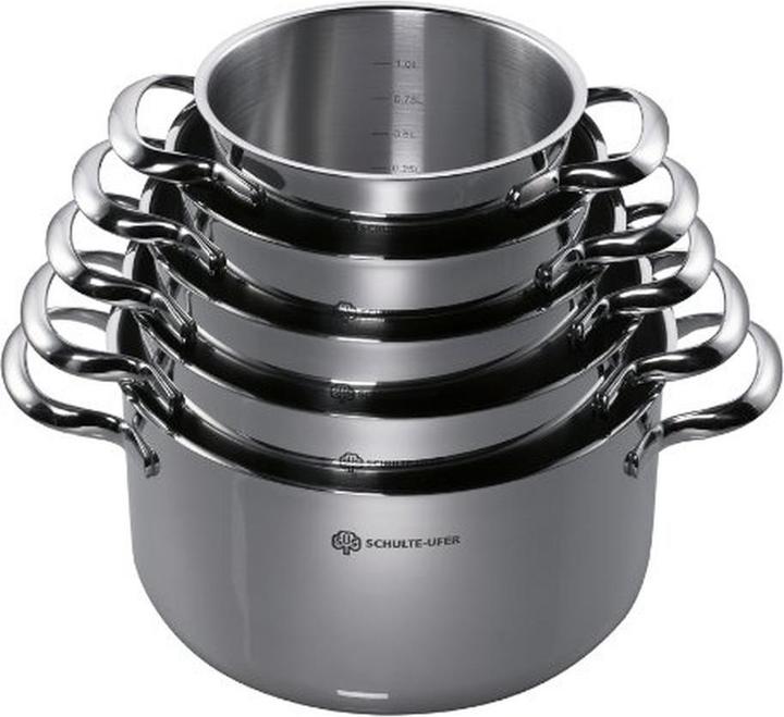 Actual product image Schulte-Ufer Meat pot (28 cm, Pot, Stainless steel)