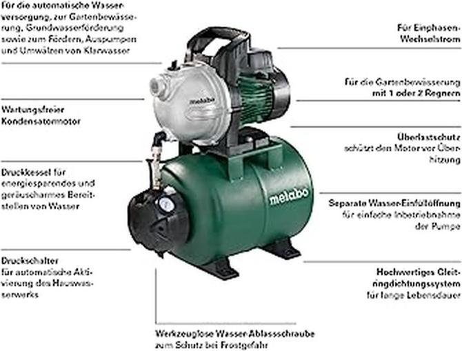 Image du produit Metabo Station d'eau domestique 230 V 3300 l/h (Pompe à eau domestique, Pompe de jardin)