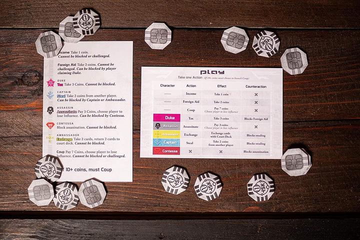 Actual product image Indie Boards & Cards Coup (English)