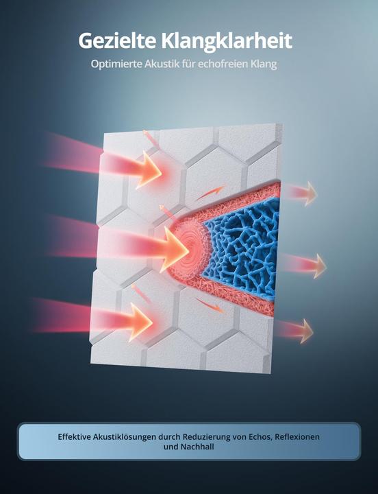 Image du produit Kuchoow Schallabsorber Klebepads-Set (12 pcs)