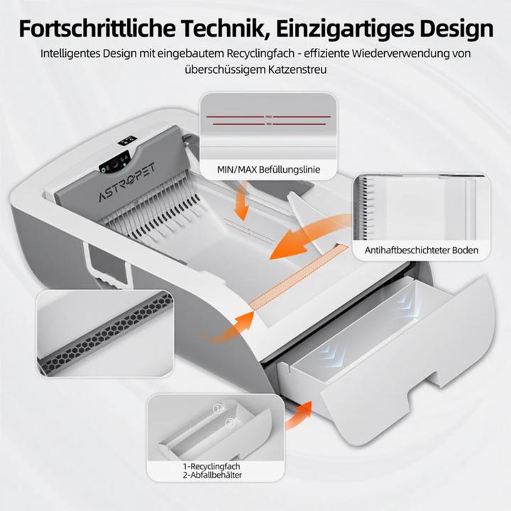 Produktbild AstroPet Helios (Selbstreinigendes Katzenklo)