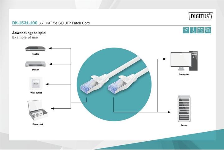 Produktbild Digitus CAT 5e SF-UTP Patchkabel Cu PVC AWG 26/7 Länge 10 m Farbe Grau (SF/UTP, CAT5e, 10 m)