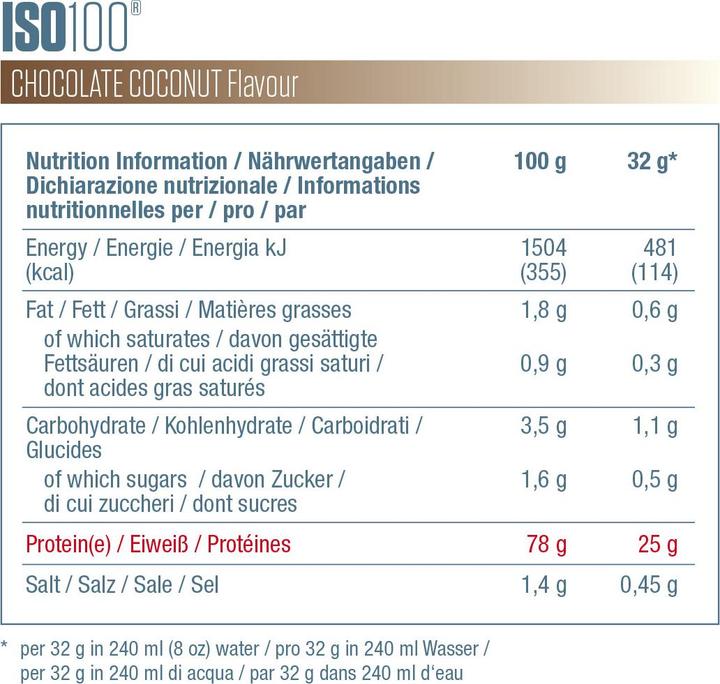 Nährwerte und Zutaten Dymatize ISO 100 Hydrolyzed (Kokosnuss, Schokolade, 1 x, 932 g)