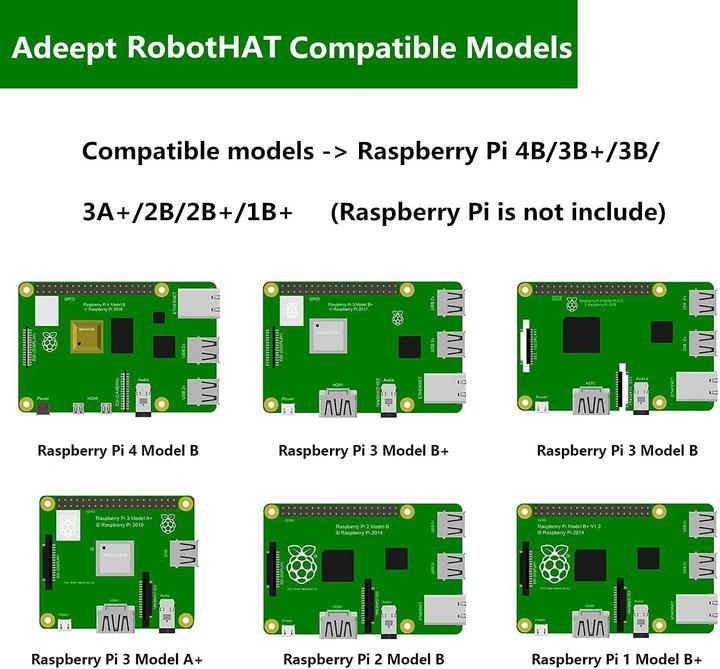 Produktbild Adeept Raspberry Pi Robot HAT Kit