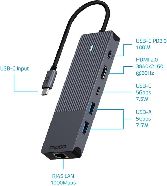 Produktbild Rapoo UCM-2002 (USB-C, 6 Ports)