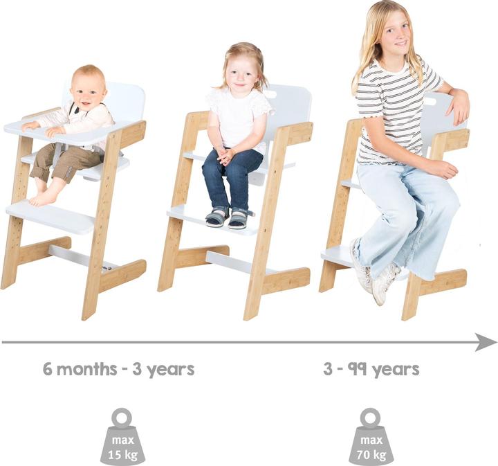 Immagine prodotto Roba Treppenhochstuhl (Seggiolone per scale)
