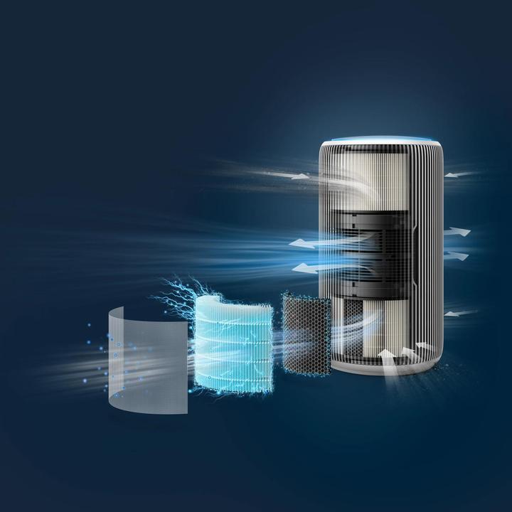 Immagine prodotto Philips PureProtect 3200 Series (135 m²)