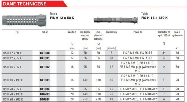 Image du produit Fischer Douille d'ancrage FIS H 12x85 K (50 pcs)