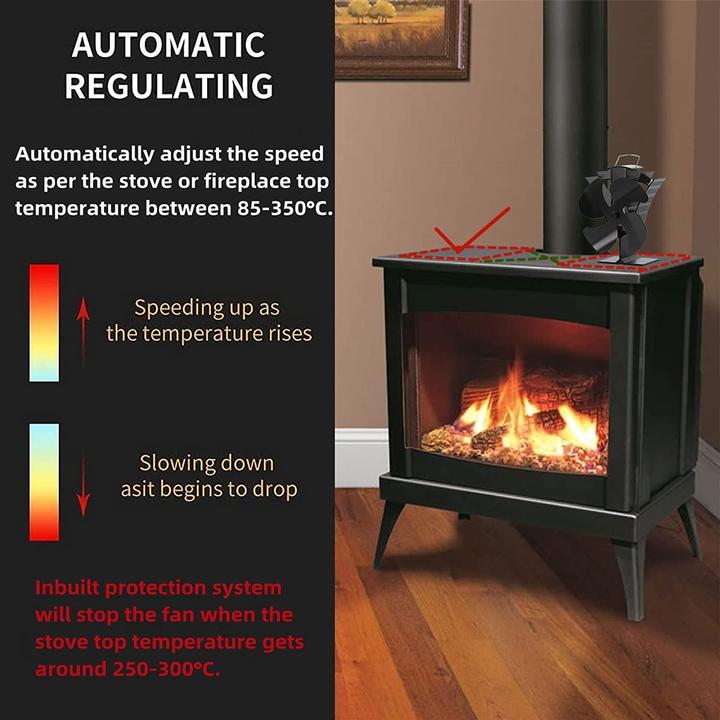 Image du produit Tomersun Ventilateur de four 4 lames