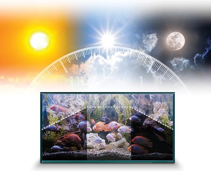 Image du produit Fluval Plant Nano LED (LED, 15 W)