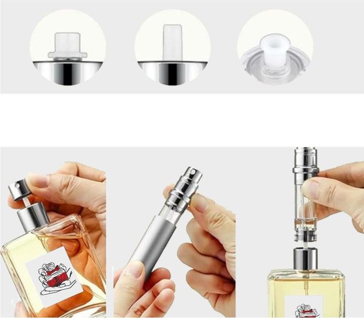 Actual product image XXL-Parfum Refillable mini perfume atomiser (Liquid bags)