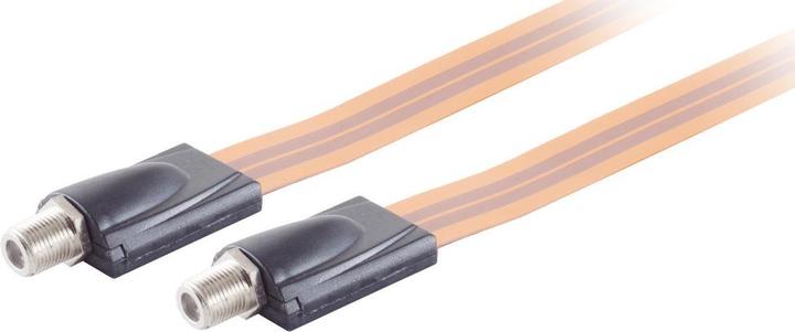 Actual product image EsoSAT Extra-flat Premium Sat window feed-through with 2 F-connectors (100 dB, Window bushing)