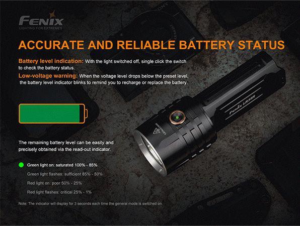 Actual product image Fenix LR35R (14 cm, 10000 lm)