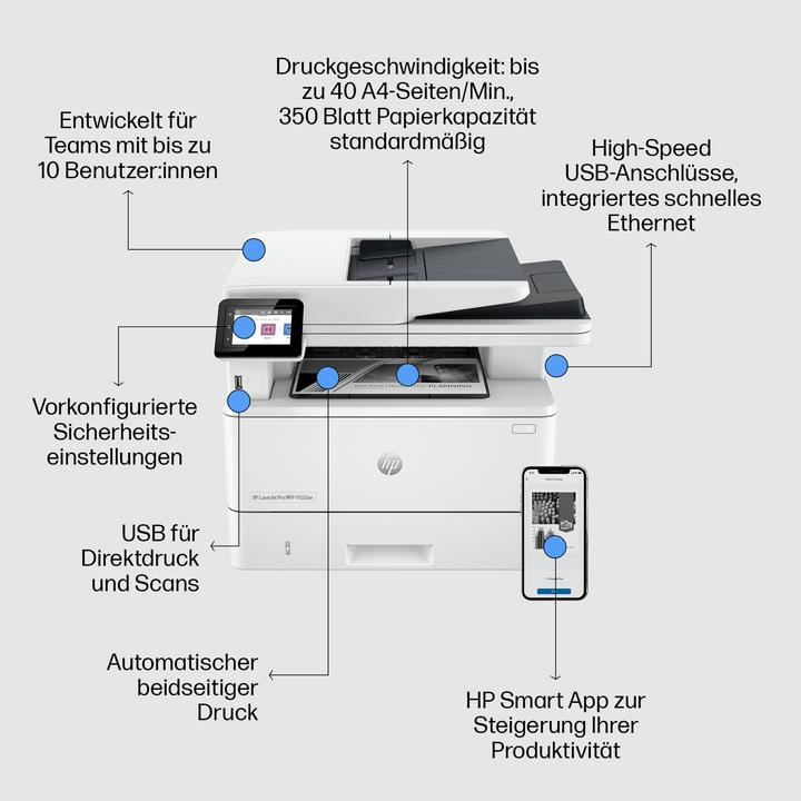 Image du produit HP LaserJet Pro MFP 4102dw (Laser, Noir et blanc)