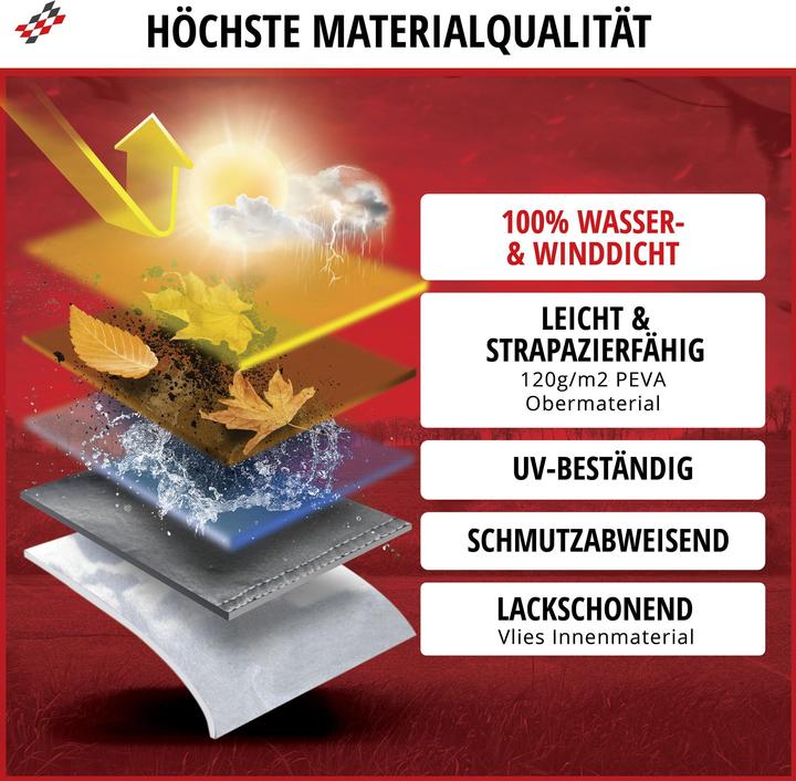 Produktbild Walser Motorrad Abdeckplane All Weather Basic S, Vespa-Abdeckplane, Motorrad-Garage wasserdicht -