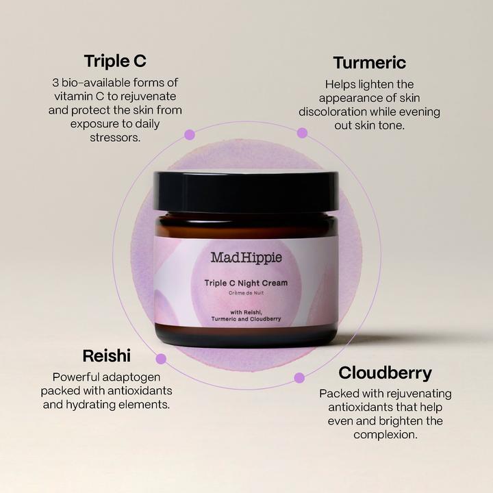 Actual product image MadHippie Triple C Night Cream (60 ml, Night cream)