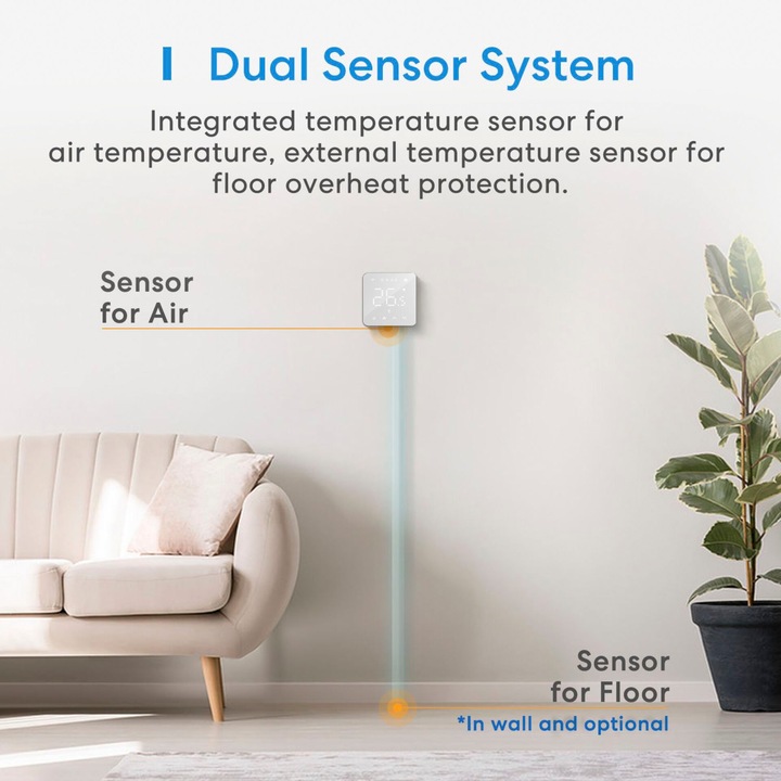 Produktbild Meross Smart Wi-Fi Thermostat