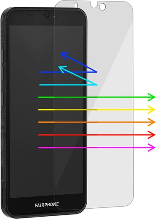 Actual product image Fairphone Screen Protector with Blue Light Filter (1 Piece, Fairphone 3+, Fairphone 3)