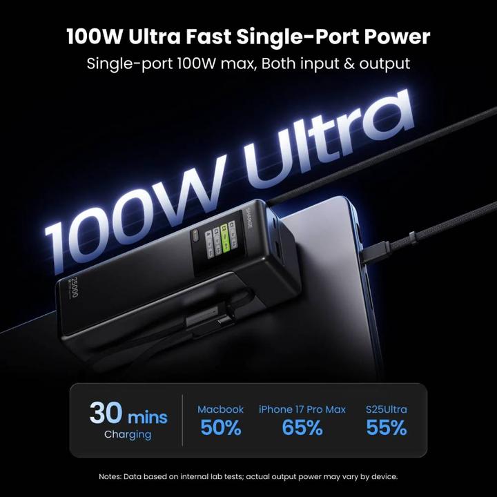 Produktbild Sharge HyperTower 170 GRY (25000 mAh, 170 W)
