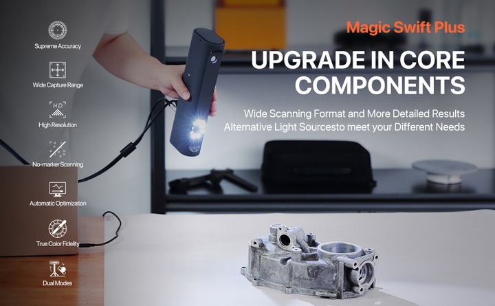Immagine prodotto MagicSwift Plus Color Premium