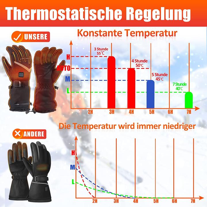 Actual product image Lottbuty Handschuhe (M)