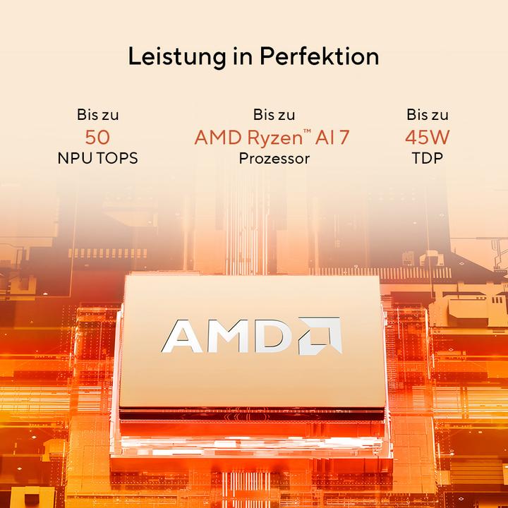 Produktbild ASUS ExpertBook PM3 14" AI R5-330 16 512 PM3406CKA-LY0281X W11P (14", 512 GB, 16 GB, DE)