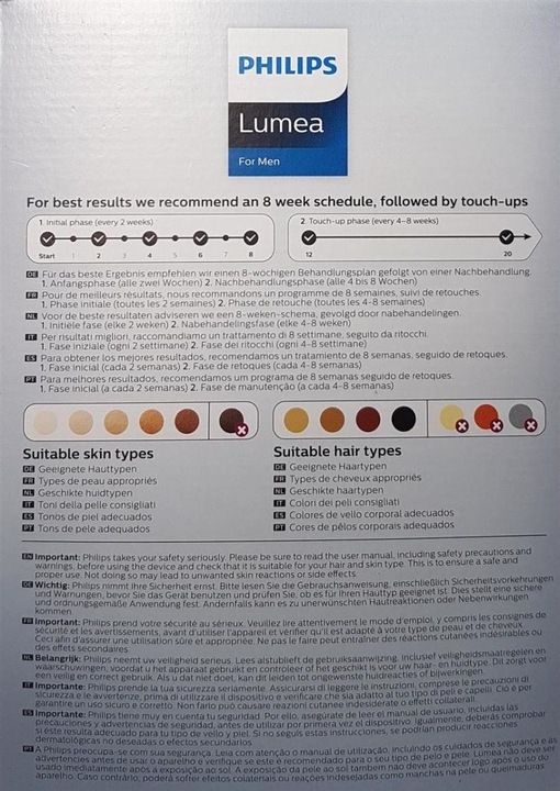 Actual product image Philips Lumea for Men