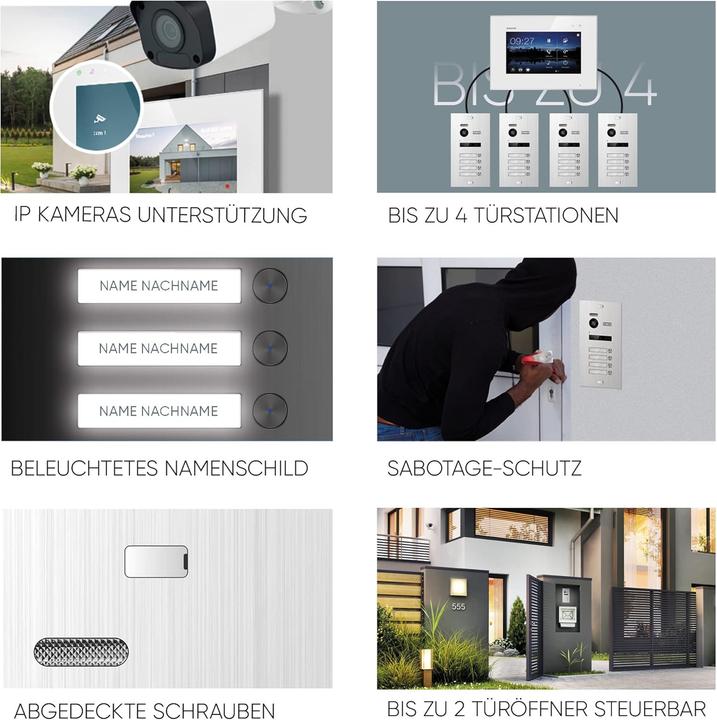 Immagine prodotto Balter EVO-HD Video Türsprechanlage für 2 Familienhaus (WiFi)