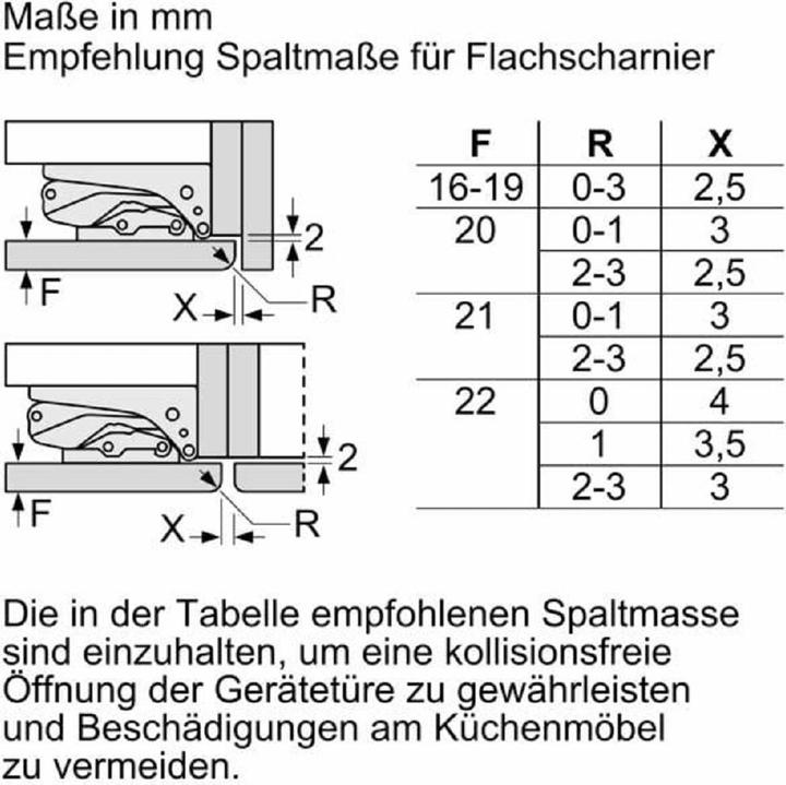 Image du produit Bosch Hausgeräte Réfrigérateur KIL22ADD1 (119 l)