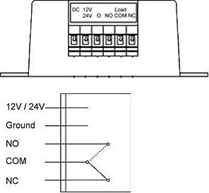 Produktbild Lupus-Electronics Lupusec Funkrelais Plus