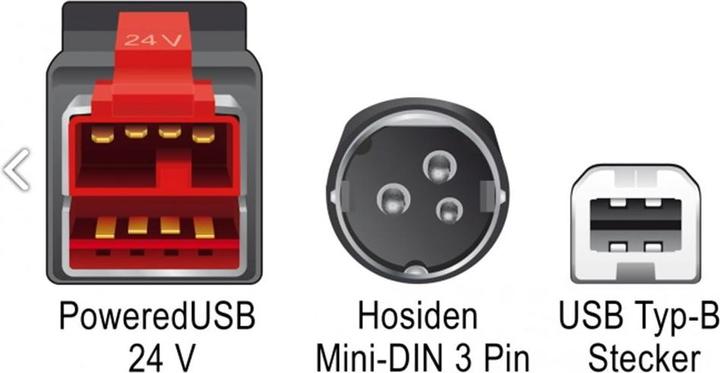 Immagine prodotto Delock 85490 Spina cavo USB alimentato 24 V (4 m, USB 2.0)