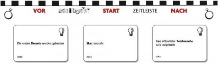 Actual product image Abacus Anno Domini - Inventions (German)