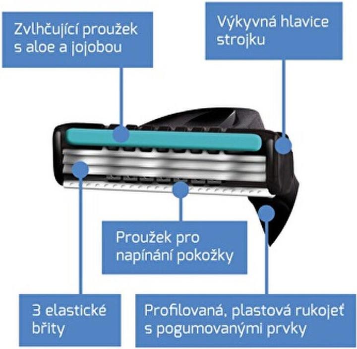 Actual product image Wilkinson Xtreme3 Sensitive ( 4 Ks ) - Disposable Shaver For Men