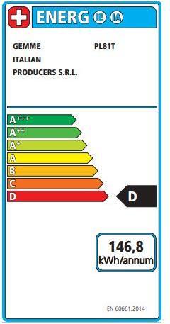 Energy Label Lelit Grace