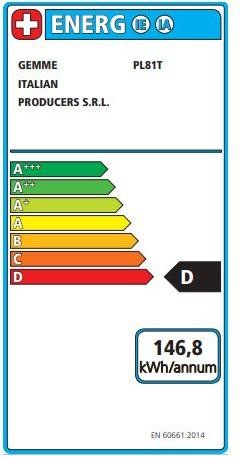 Energy Label Lelit Grace