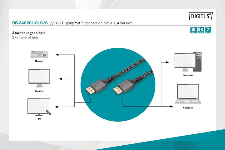 Produktbild Digitus 8K DisplayPort Anschlusskabel 1.4 Version (1 m, DisplayPort, 1.4)