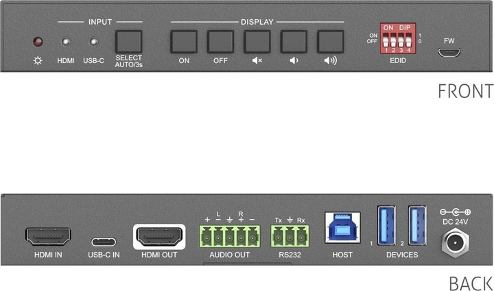 Immagine prodotto Purelink HDMI (Typ A) — HDMI (Typ A)