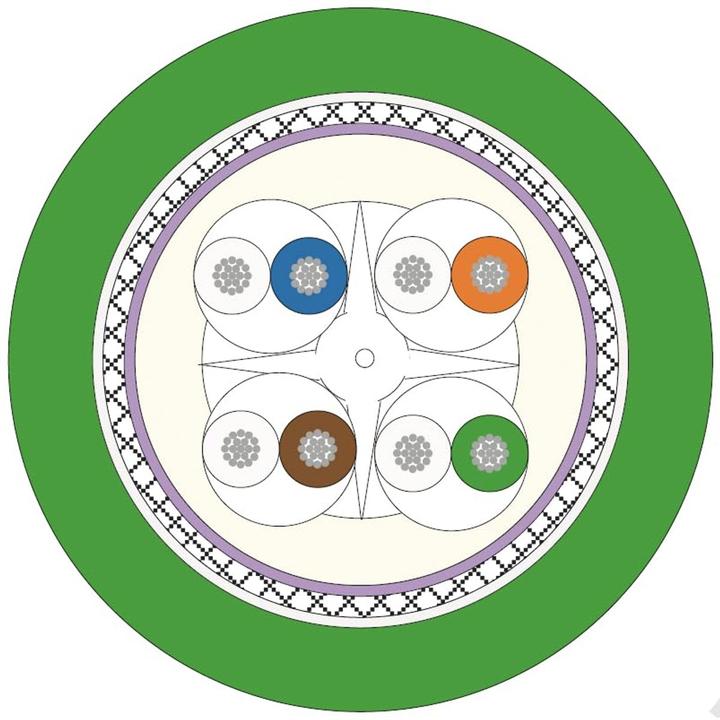 Produktbild Lapp 10 Meter 2170488 ETHERLINE FD P CAT.6 4x2x26 AWG Ethernet IP I LAN-Kabel 19-drähtig Verlegekabe (SF/UTP, CAT6, 10 m)