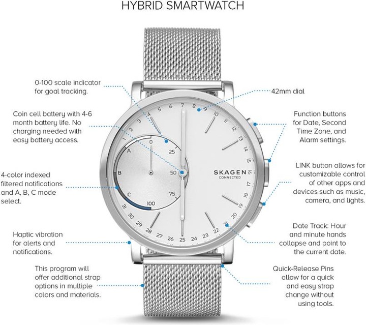 Actual product image Skagen Hagen Connected (Hybrid watch, Analogue wristwatch, 42 mm)