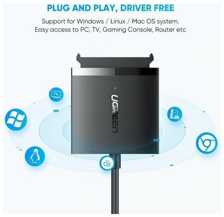 Productafbeelding Ugreen USB 3.0 naar SATA Converter Adapter 2.5" SATA SSD HDD naar USB 3.0