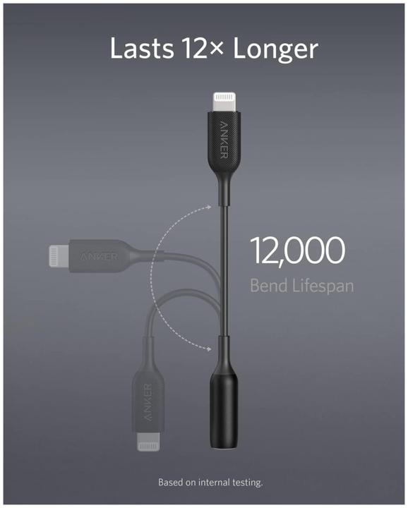 Actual product image Anker Lightning to Headphone Plug Adapter (Lightning)