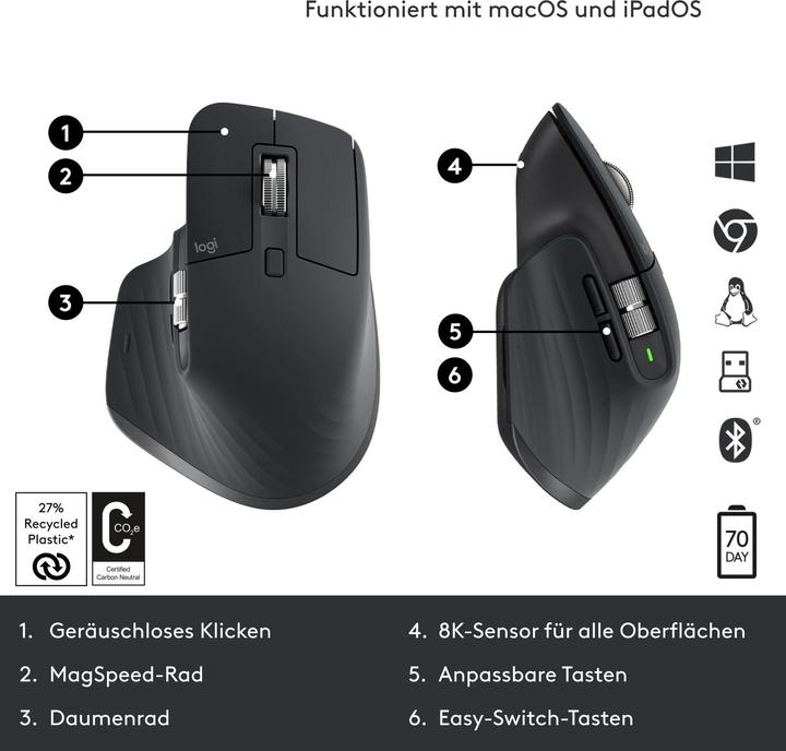Productafbeelding Logitech MX Master 3S (Draadloze)