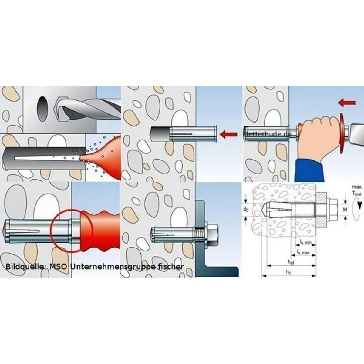 Thumbnail - Fischer, Klettergriffe