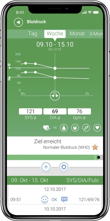 Produktbild Medisana BU 542 Connect (Blutdruckmessgerät Oberarm)