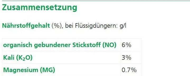 Nährwerte und Zutaten Hauert Gartendünger (1.50 kg, 1.50 l)