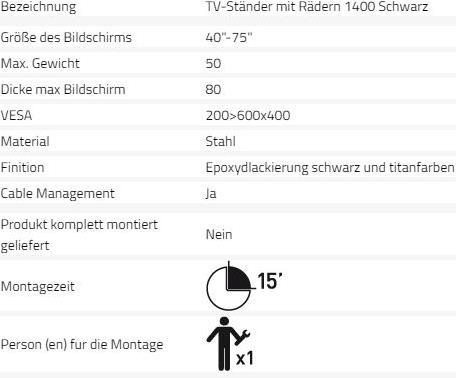 Produktbild Erard Will 1400 XL (Universal, 75", 50 kg)
